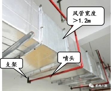 機(jī)電安裝工程設(shè)備 管線綜合布置原則