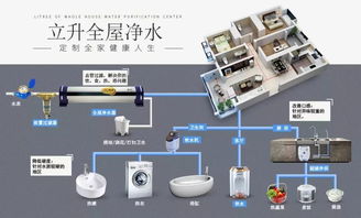 實力鑄就品牌，立升凈水榮獲中國膜行業AAA級信用認證